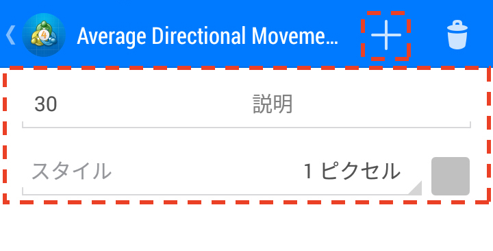 android版MT4（メタトレーダー4）でADXを設定する方法