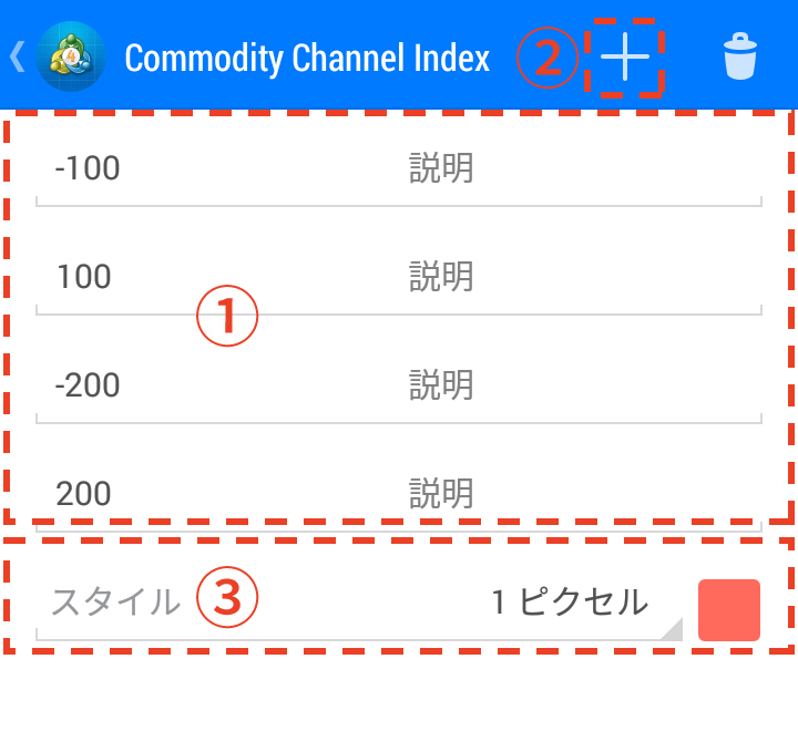 CCIの設定画面の使用方法