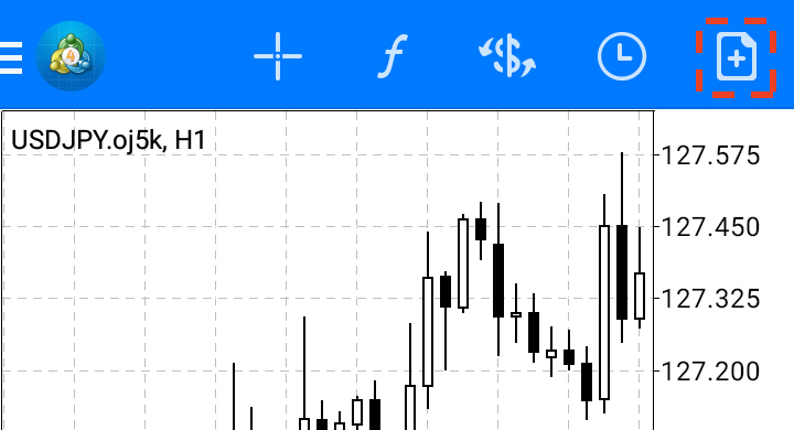 android版MT4（メタトレーダー4）の「チャート」