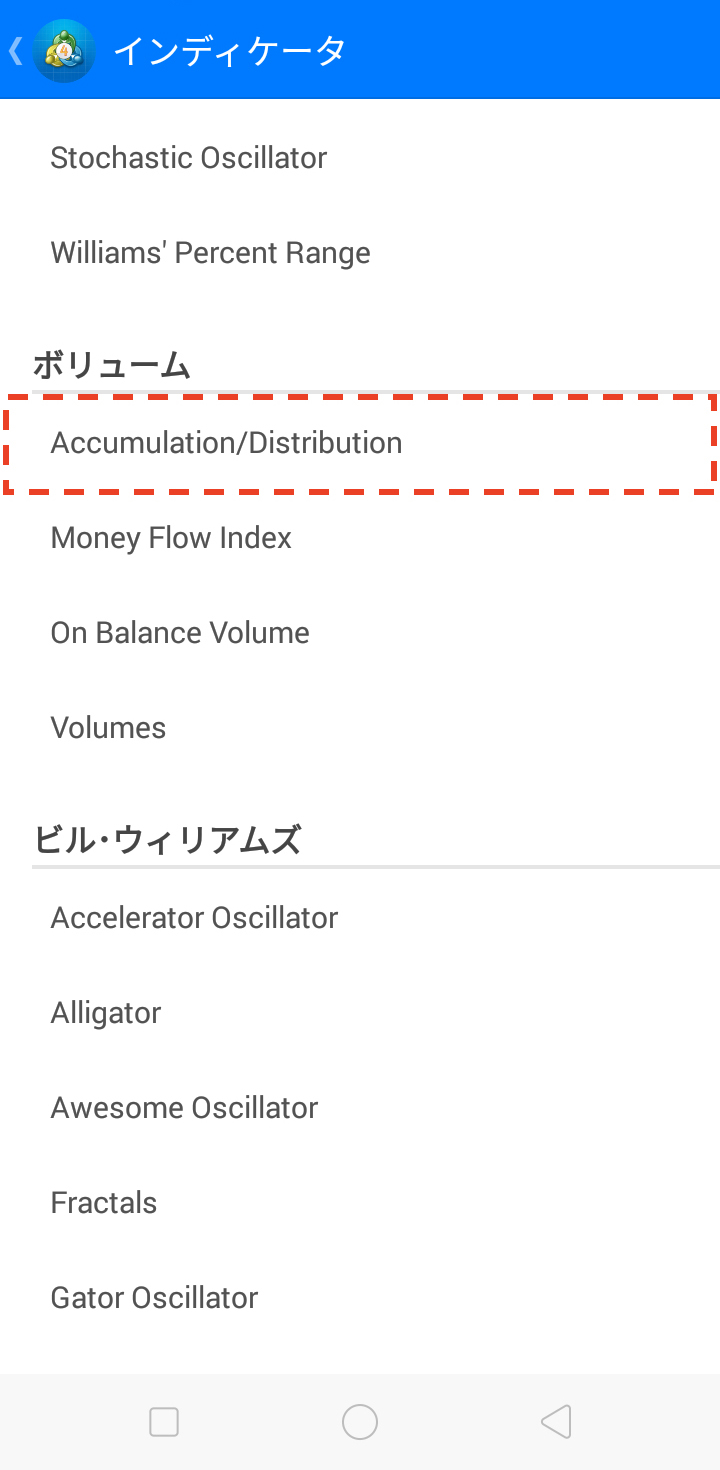 「Accumulation/Distribution」を選択