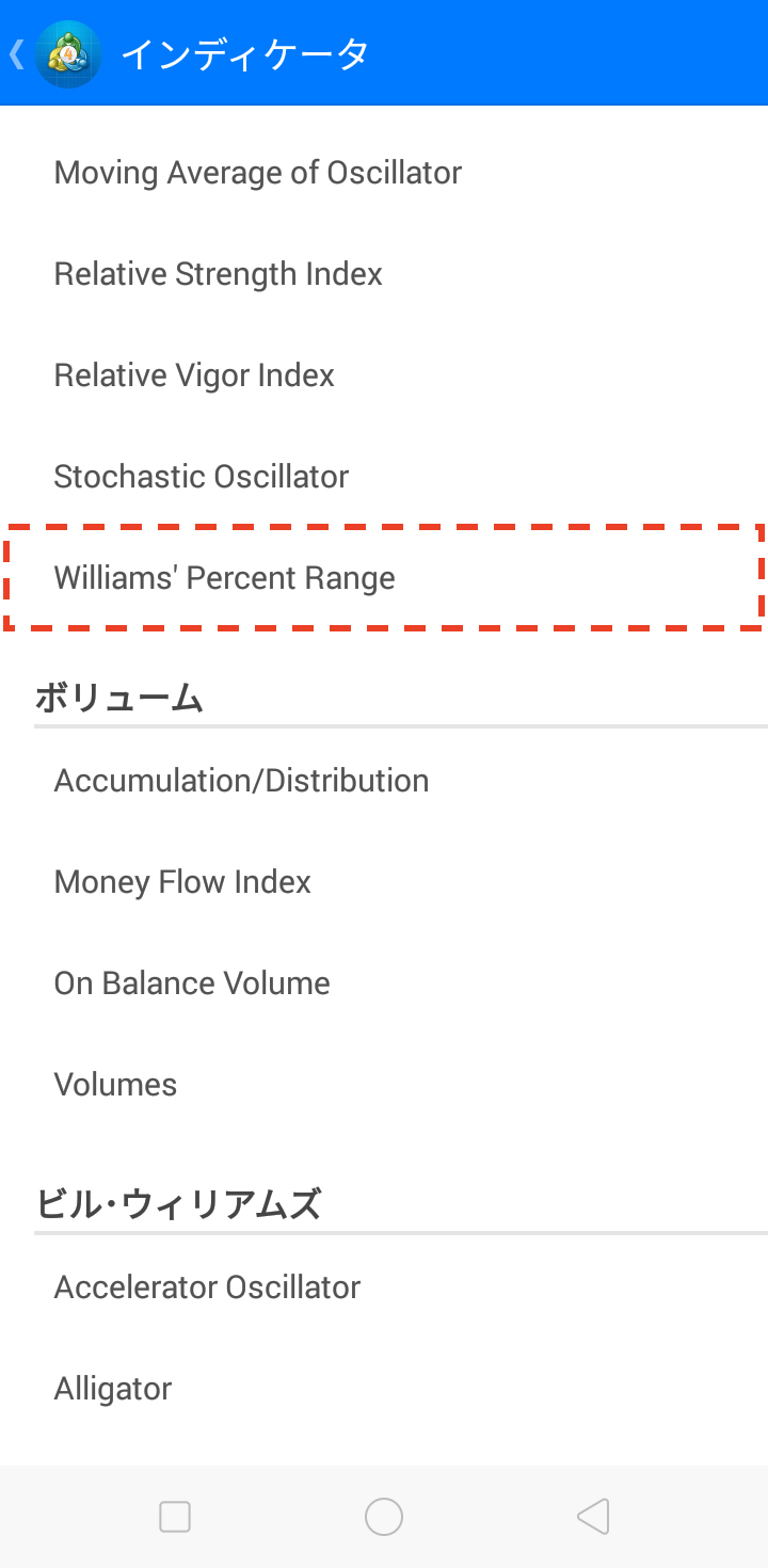 「Williams’ Percent Range」を選択