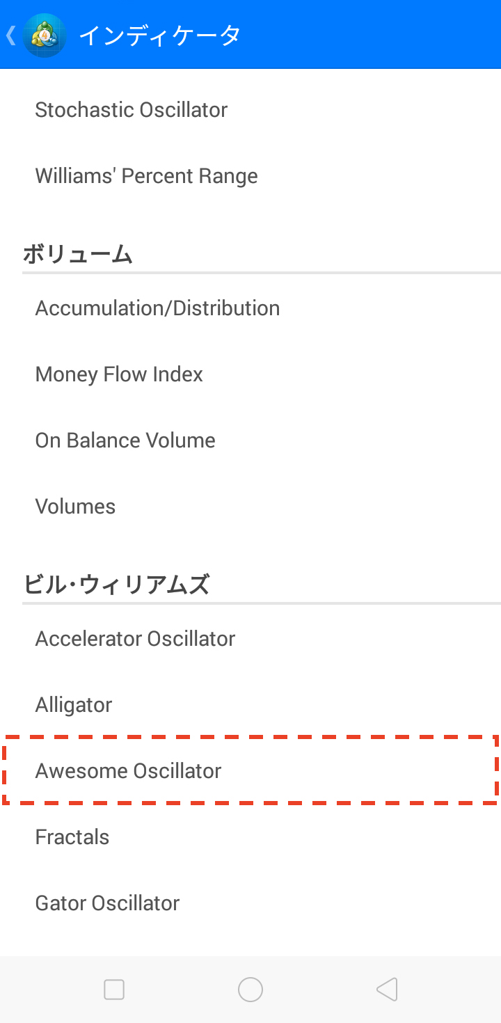 「Awesome Oscillator」を選択