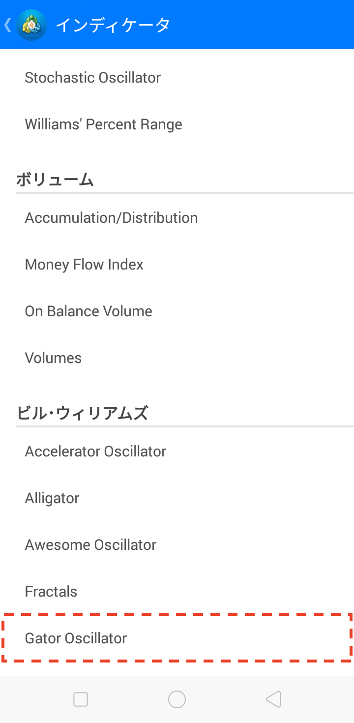 「Gator Oscillator」を選択