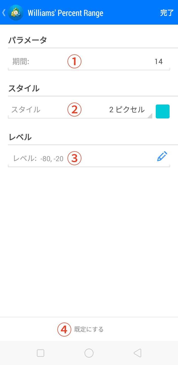 ウィリアムズ%Rの設定画面の使用方法