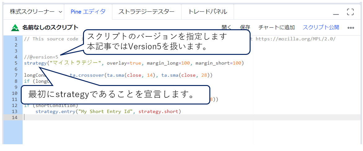 Strategyが記述されていることを確認