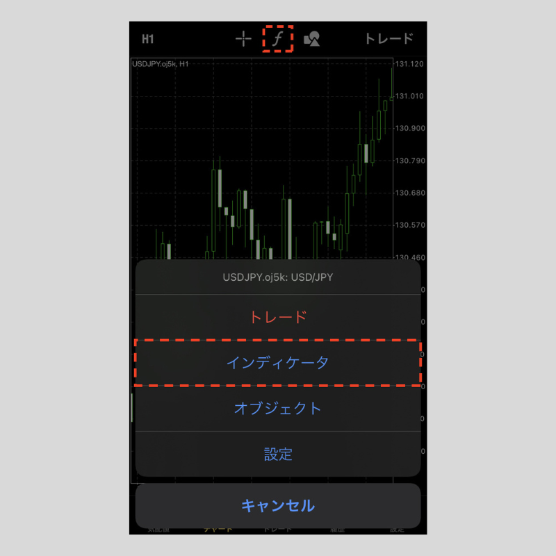 iPhone版MT4（メタトレーダー4）でOBVを設定する方法 | OANDA FX/CFD 