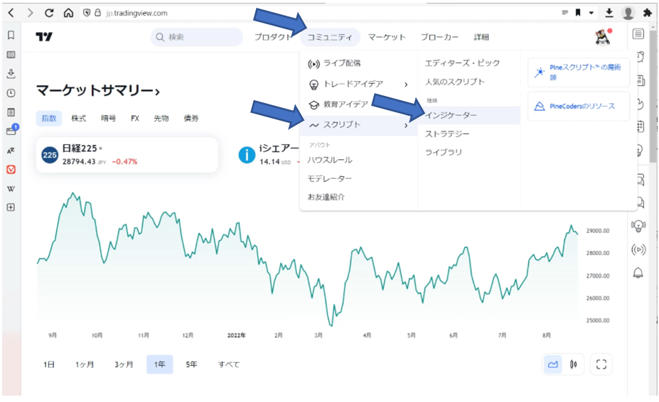 公開されているスクリプトの見つけ方