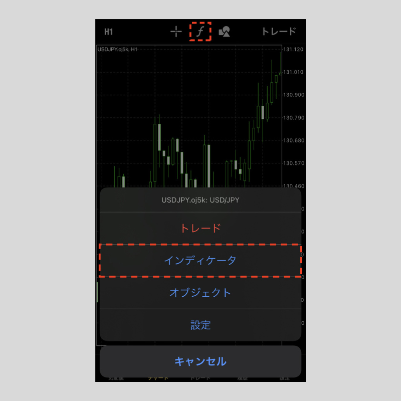 iPhone版MT4（メタトレーダー4）で一目均衡表を設定する方法 | OANDA 