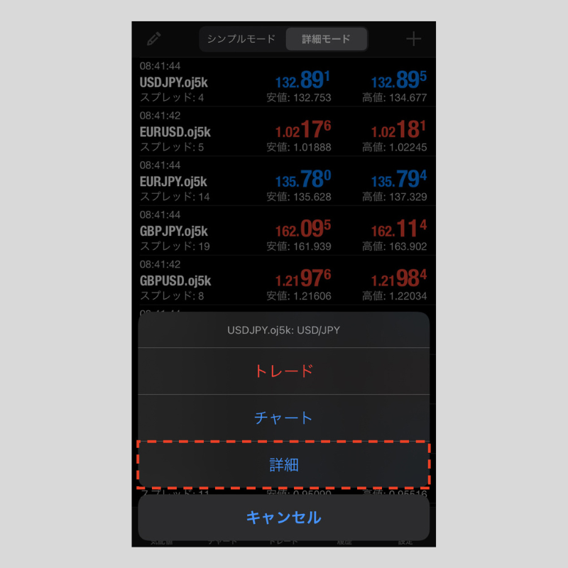 iPhone版MT4（メタトレーダー4）で通貨ペアの取引条件を確認する方法 