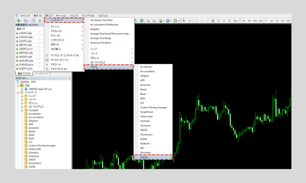 MT4(メタトレーダー4)でZigZagを設定する方法 | OANDA FX/CFD MT4(メタトレーダー4)でZigZagを設定する方法 | OANDA FX/CFD