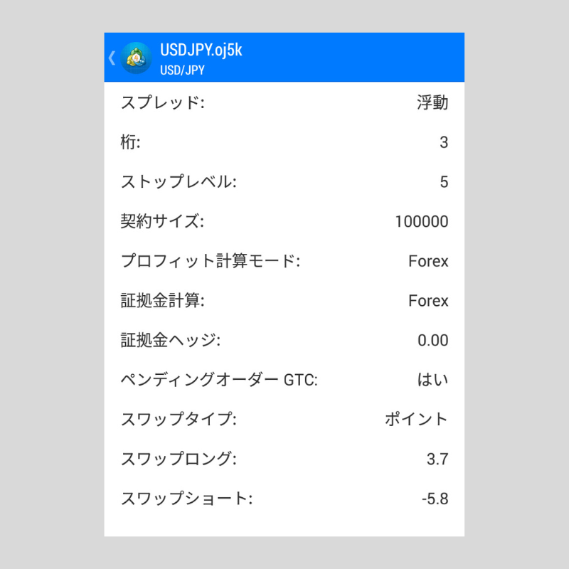 android版MT4（メタトレーダー4）で通貨ペアの取引条件を確認する方法 