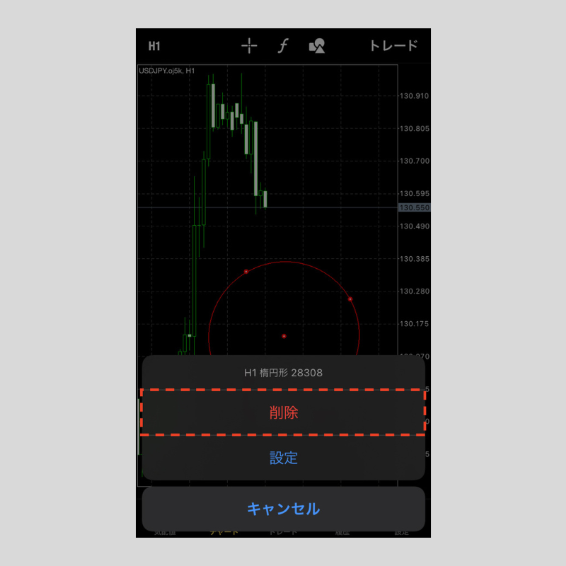 iPhone版MT4(メタトレーダー4)の図形の描き方 | OANDA FX/CFD iPhone版MT4(メタトレーダー4)の図形の描き方 | OANDA FX/CFD
