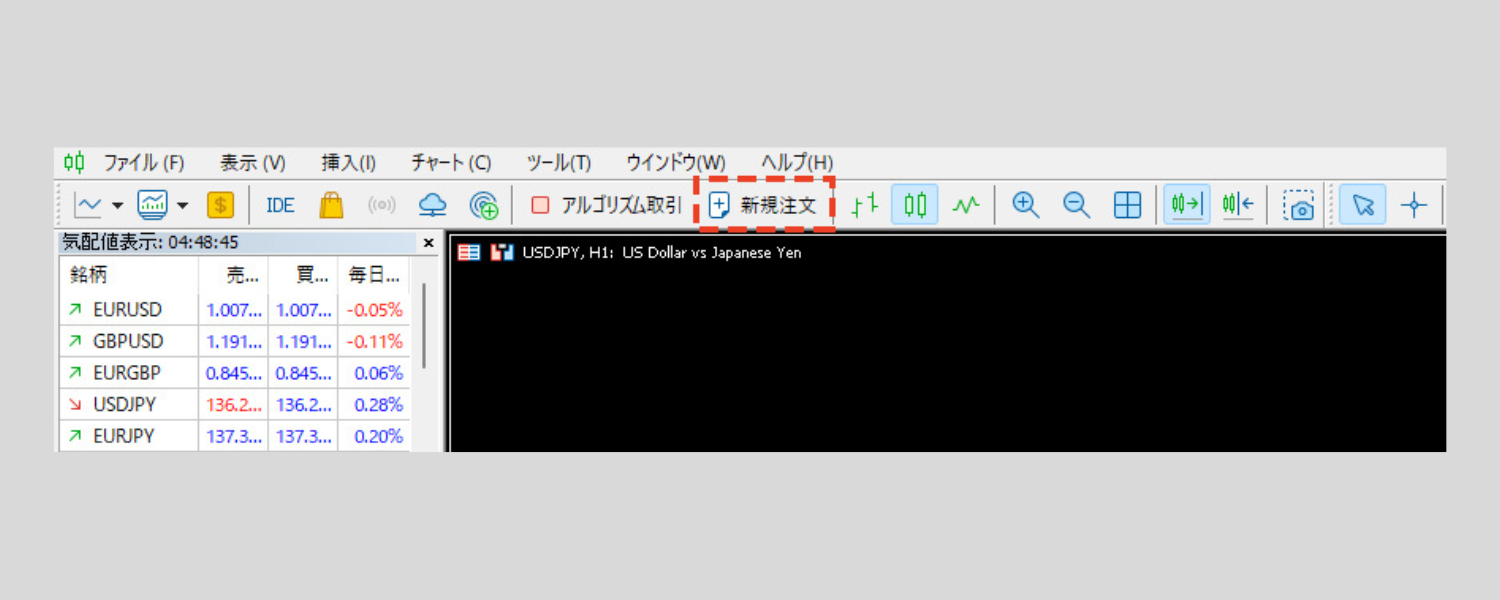 MT5(メタトレーダー5)でIFD注文を発注する方法 | OANDA FX/CFD MT5(メタトレーダー5)でIFD注文を発注する方法 | OANDA FX/CFD