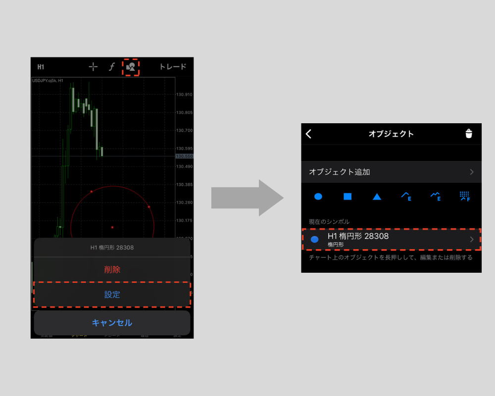 iPhone版MT4(メタトレーダー4)の図形の描き方 | OANDA FX/CFD iPhone版MT4(メタトレーダー4)の図形の描き方 | OANDA FX/CFD