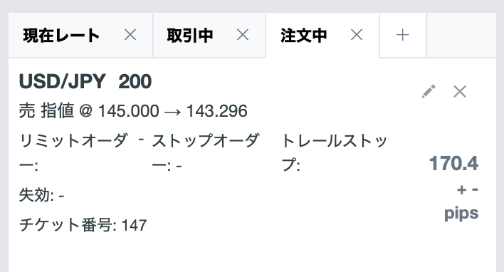 ドル円で145円ショートの指値注文