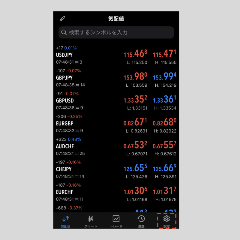 iPhone版MT5(メタトレーダー5)でチャートに期間区切り線を表示 iPhone版MT5(メタトレーダー5)でチャートに期間区切り線を表示