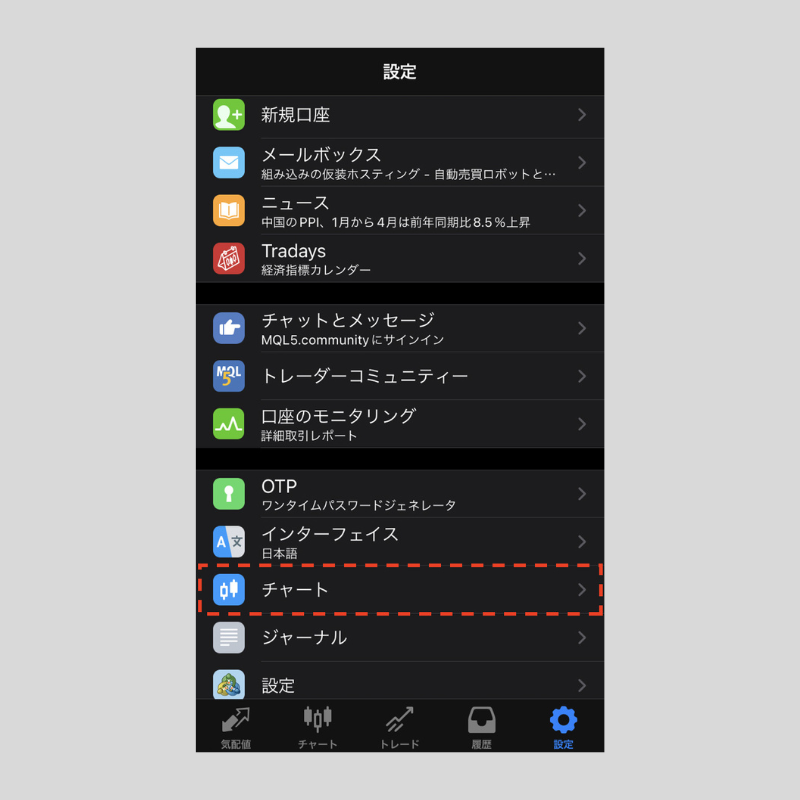 iPhone版MT4(メタトレーダー4)でチャートに4本値を表示する iPhone版MT4(メタトレーダー4)でチャートに4本値を表示する