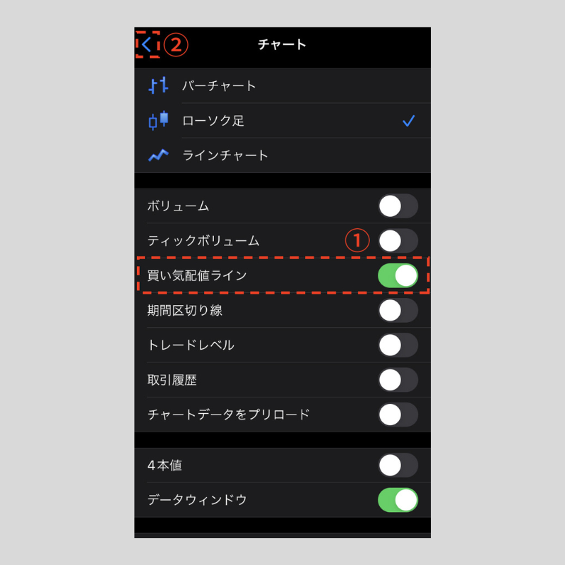 iPhone版MT5(メタトレーダー5)でチャートに買い気配値ラインを iPhone版MT5(メタトレーダー5)でチャートに買い気配値ラインを