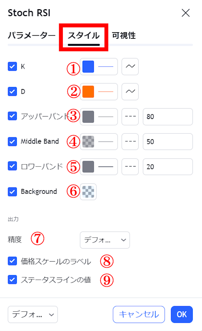 ★image8_「スタイル」で、ストキャスティクスRSIの線の色や太さ、種類などを設定