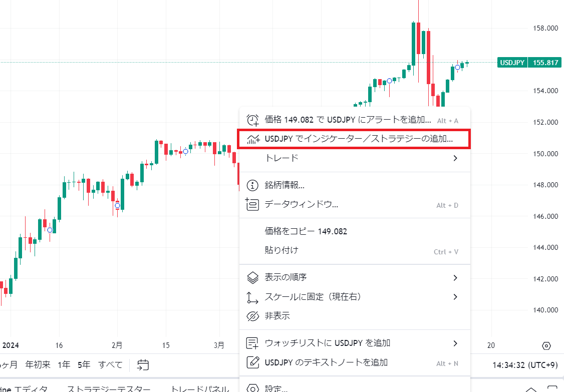 ★image3_ローソク足の上で右クリック→「～でインジケーター／ストラテジーを追加」をクリック(出来高加重移動平均)