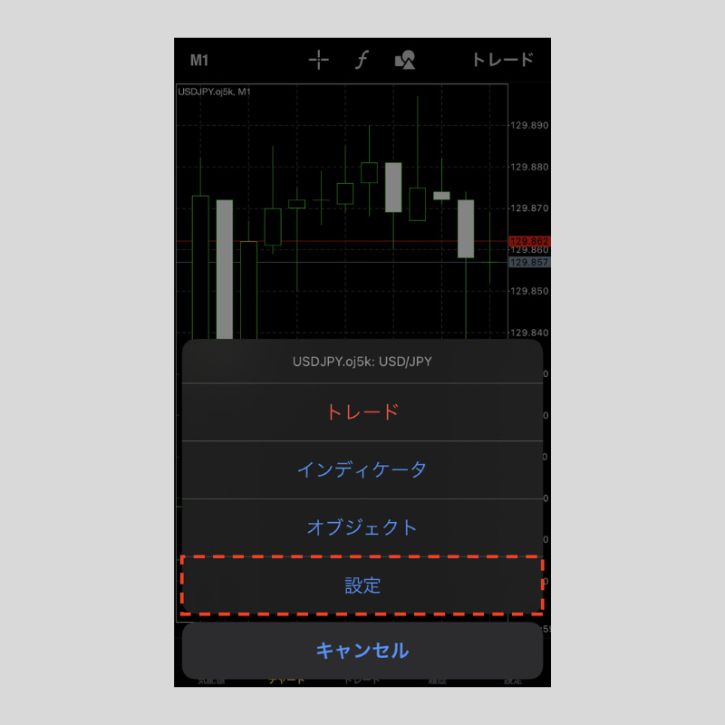 iPhone版MT4（メタトレーダー4）でチャートにアスク価格ラインを表示 