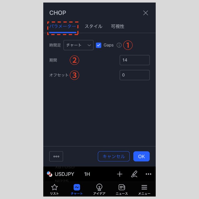 iPhone版TradingView（トレーディングビュー）でチョピネス 