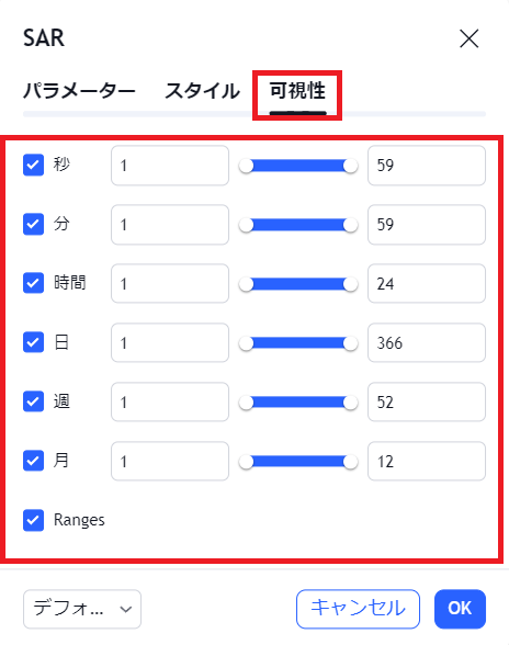 ★image9_「可視性」で、パラボリックSARの表示／非表示を時間軸ごとに設定