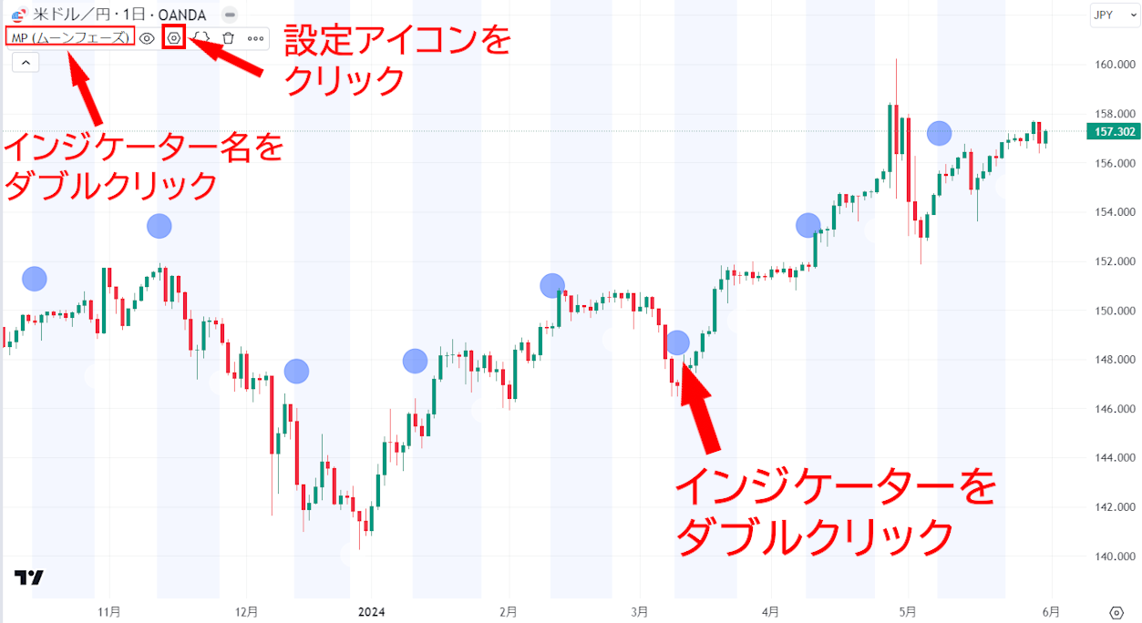 ★image6_インジケーターの設定画面(ムーンフェーズの設定画面の使用方法)