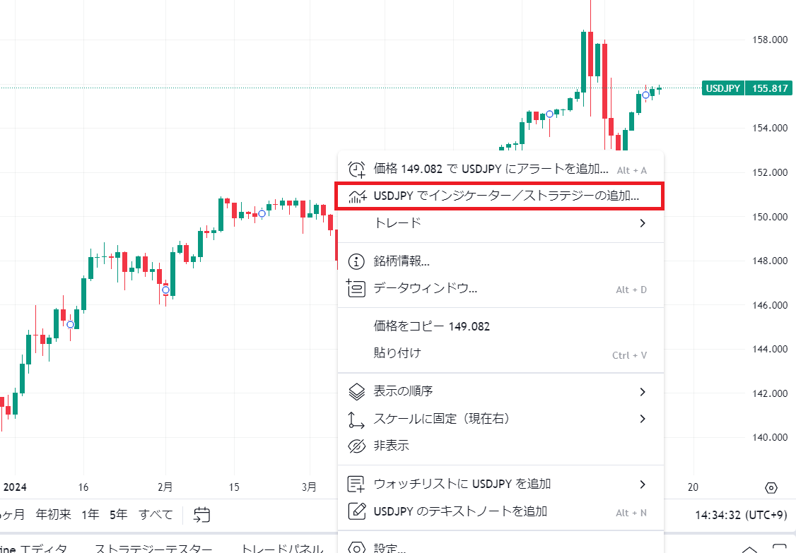 TradingView(トレーディングビュー)でオンバランスボリューム TradingView(トレーディングビュー)でオンバランスボリューム
