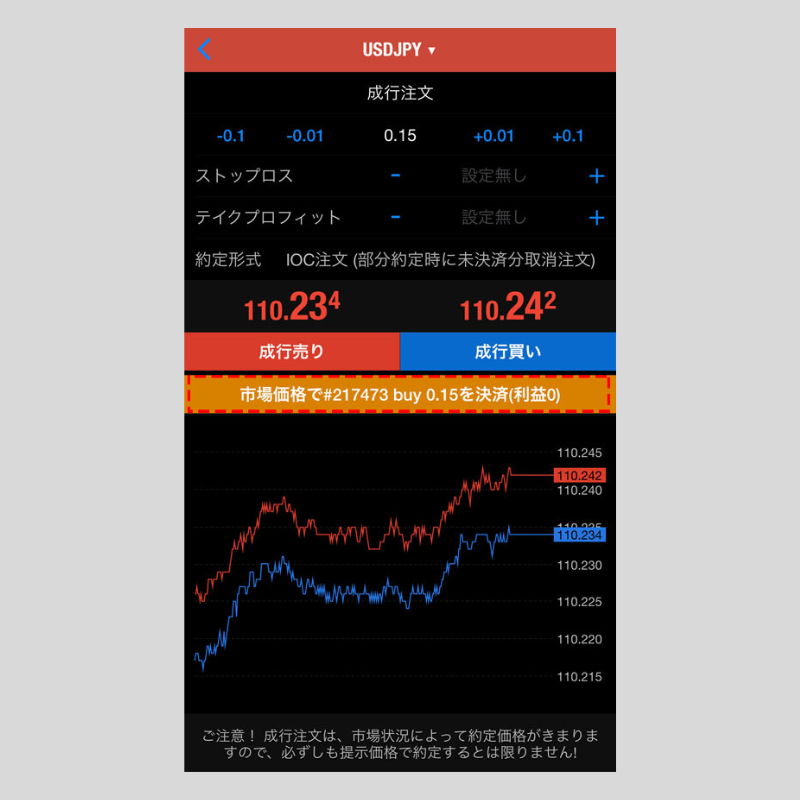 iPhone版MT5（メタトレーダー５）の注文発注方法 | OANDA FX/CFD Lab 