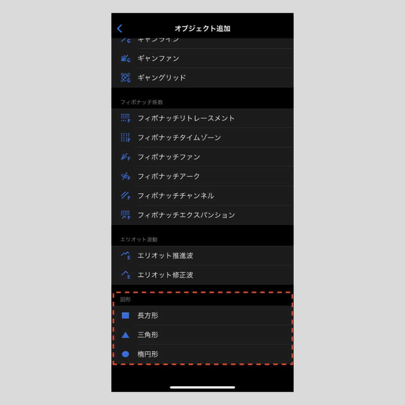iPhone版MT5(メタトレーダー5)の図形の描き方 | OANDA FX/CFD iPhone版MT5(メタトレーダー5)の図形の描き方 | OANDA FX/CFD