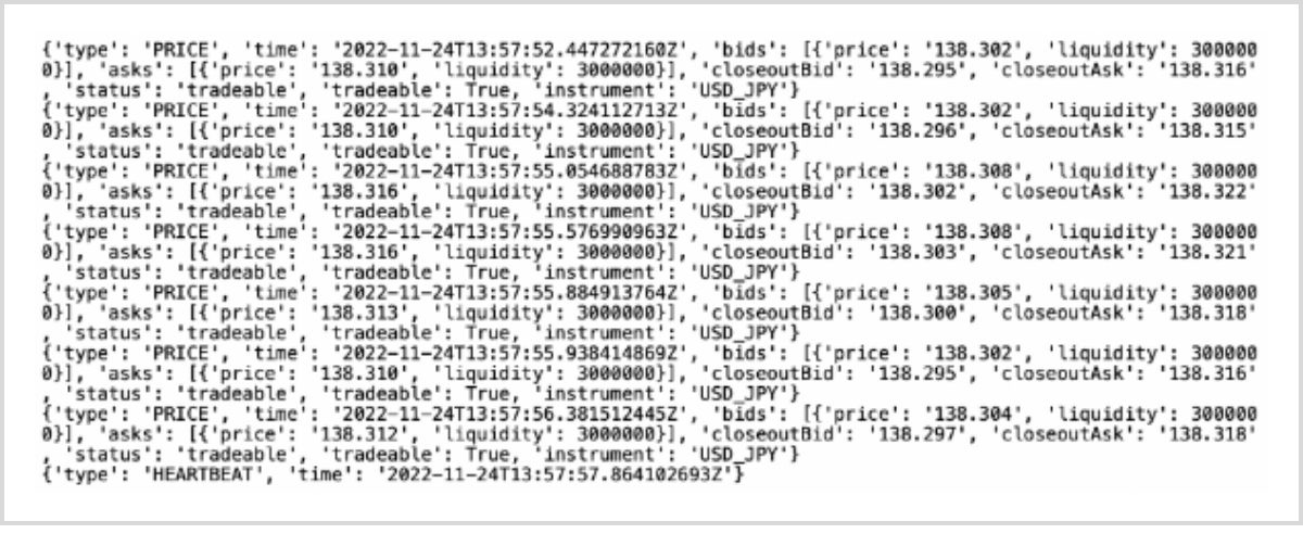 forループで表示させるとデータが更新されるたびに新しいデータが表示