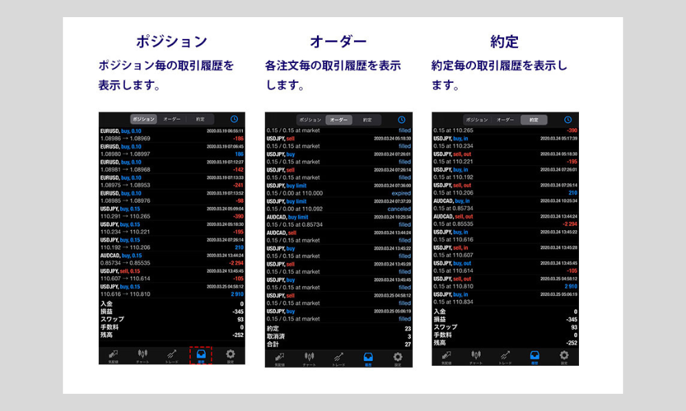 iPhone版MT5(メタトレーダー5)の取引履歴の確認方法 | OANDA iPhone版MT5(メタトレーダー5)の取引履歴の確認方法 | OANDA