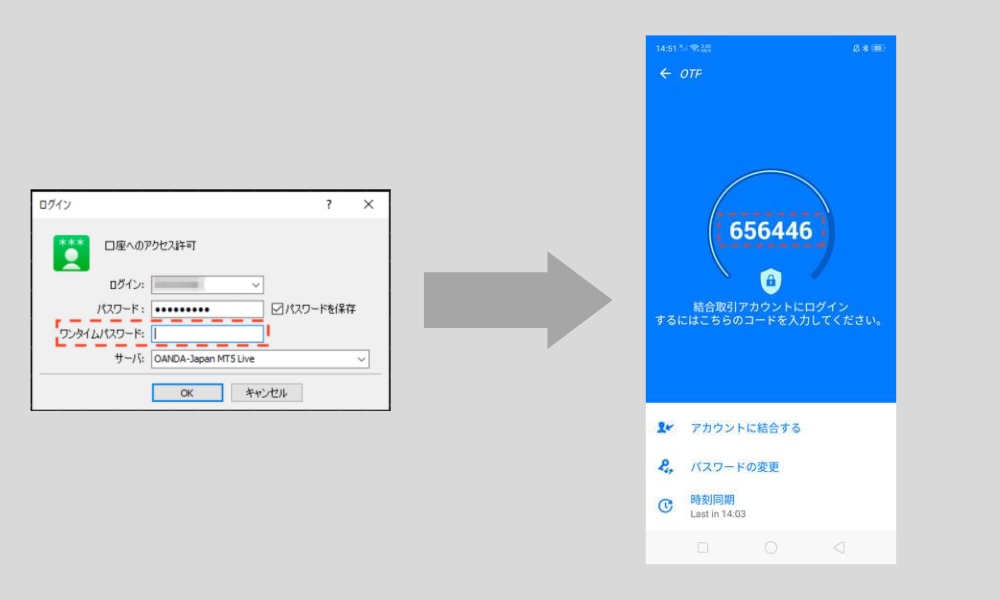 android版MT5(メタトレーダー5)のワンタイムパスワード android版MT5(メタトレーダー5)のワンタイムパスワード