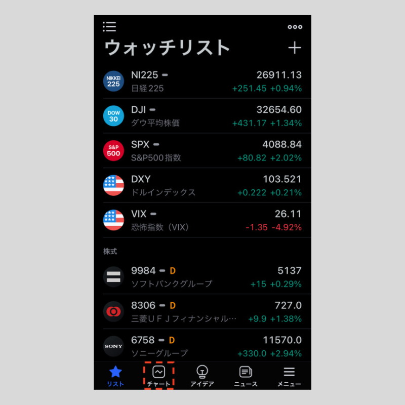 iPhone版TradingViewを立ち上げ、ボトムナビゲーション（画面の一番下）の「チャート」をタップ