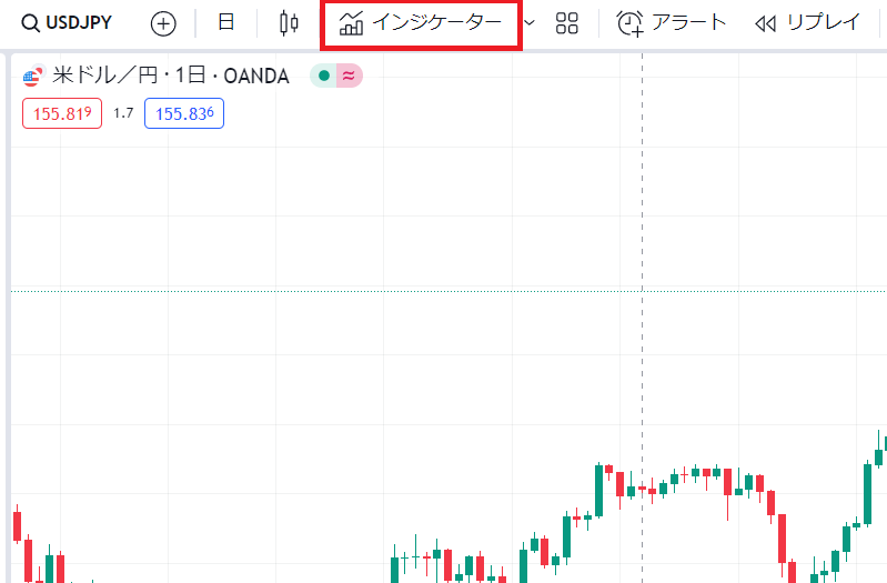 ★image3_TradingViewでチャート上にローソク足パターンの弱気の十字線を追加する方法