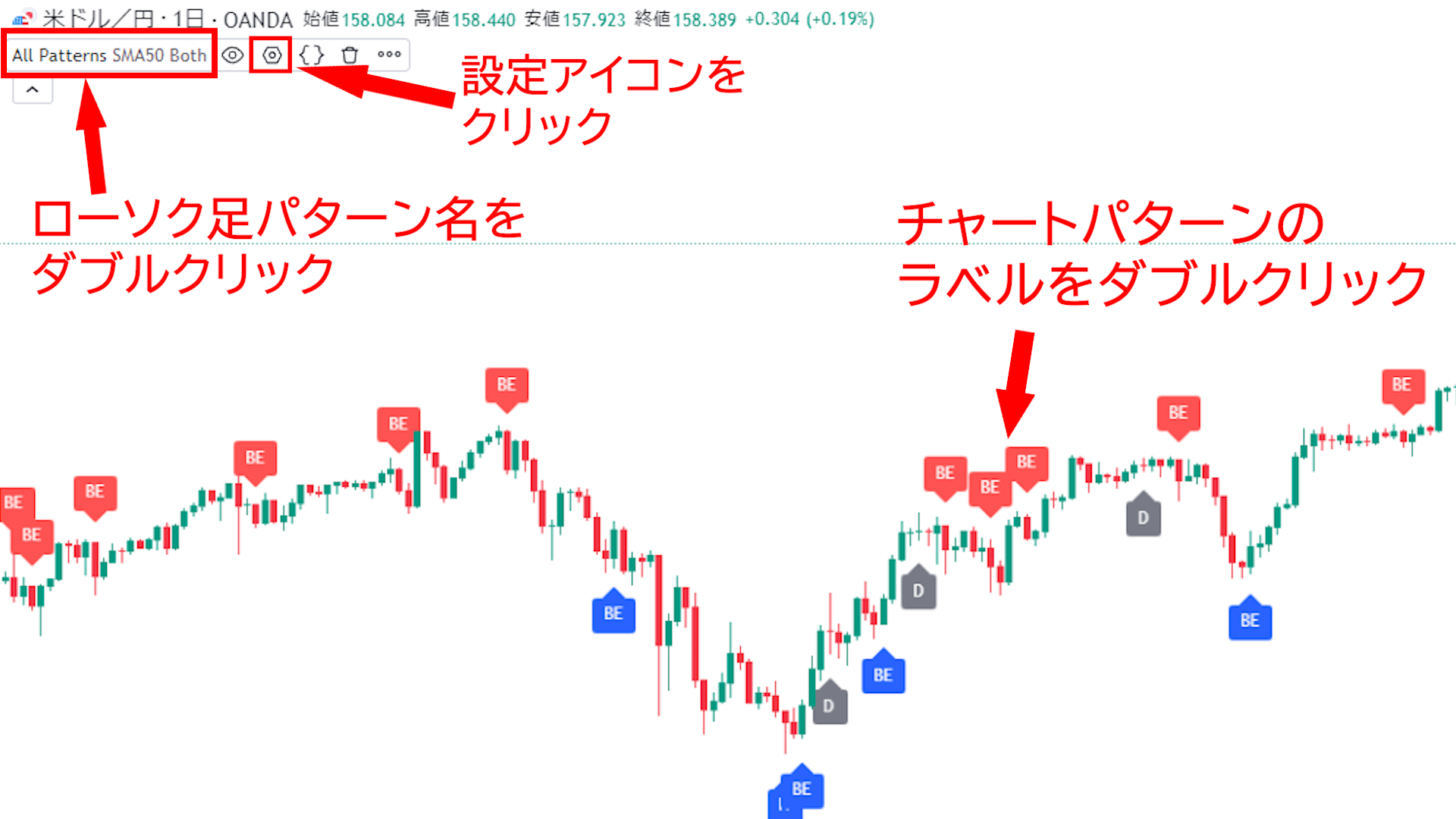 ★image5_「表示中のローソク足パターンのラベルをダブルクリック」「チャート左上のローソク足パターン名をダブルクリック」「ローソク足パターン名にマウスカーソルを合わせると出てくる歯車の形をした設定アイコンをクリック」のいずれかで設定画面表示
