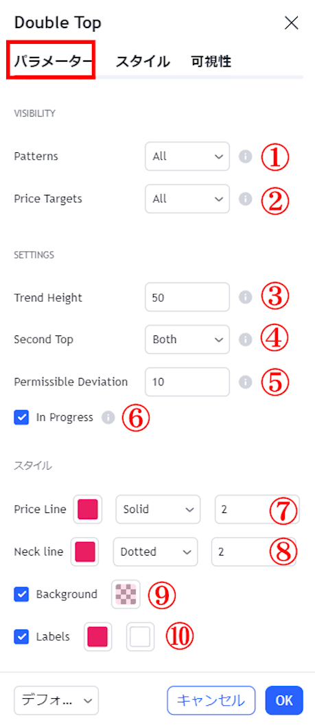 ★image7_「パラメーター」で、表示するダブルトップのパラメーター、目標価格の表示／非表示、ラインや背景、ラベルの色などを設定