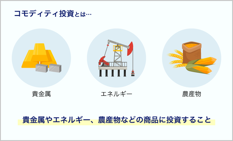 コモディティ投資とは、貴金属やエネルギー、農産物などに投資すること