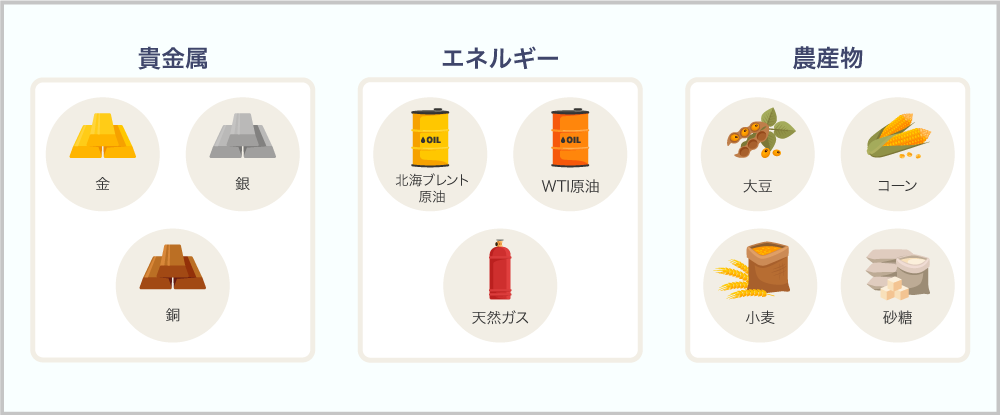 OANDA証券で取引が可能な10銘柄