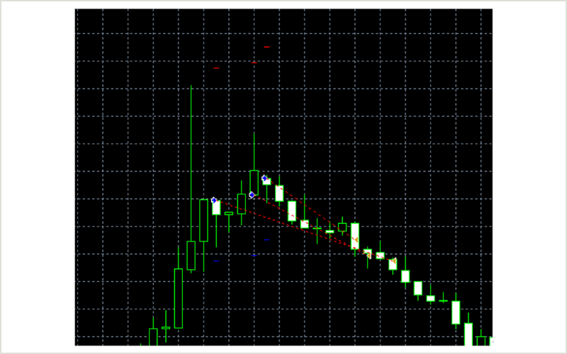 ・「Volume[0] == 1」がある場合
