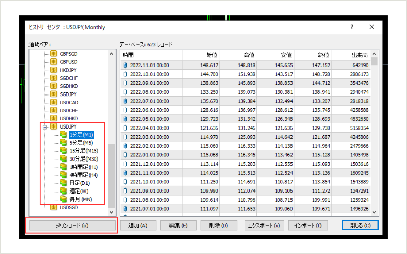 欲しい通貨ペアの時間軸を選択