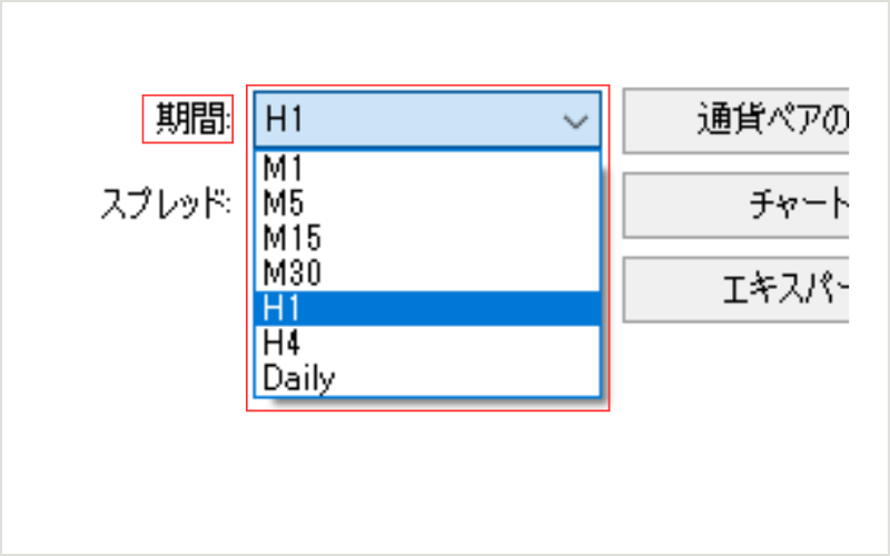 期間では、バックテストを行う時間足を決めます