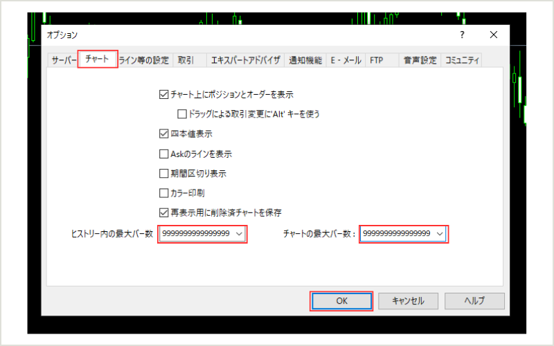 「オプション」のウィンドウの中の「チャート」を選択