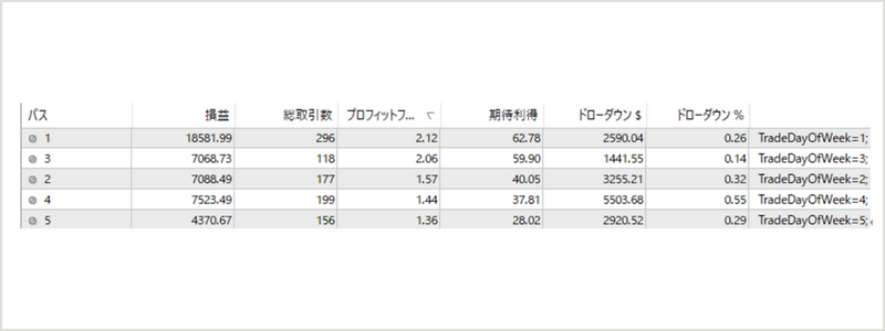 この状態でスタートボタンを押す