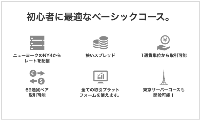 OANDA証券の「ベーシックコース」なら1通貨から取引を始められる