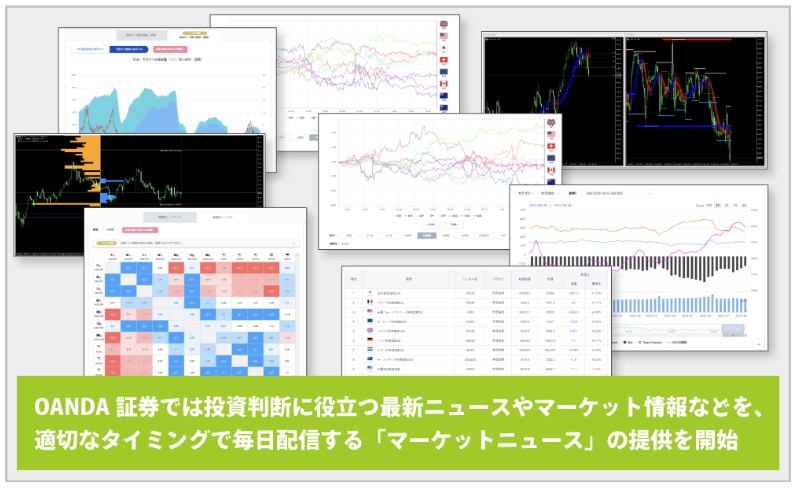 為替情報をリアルタイムで取得できる「マーケットニュース」