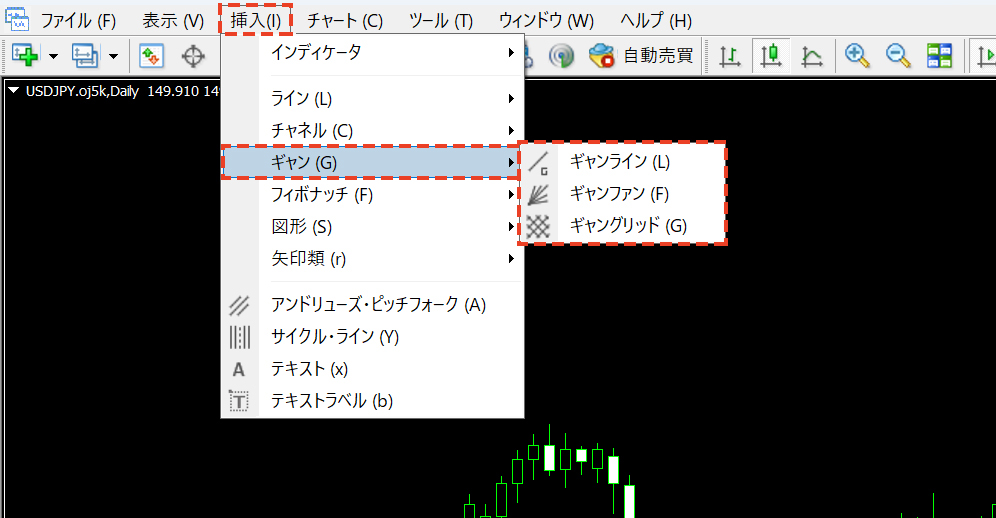 MT4の上部メニューの「挿入」から「ギャン」を選択し、使いたいギャン系オブジェクトをクリック