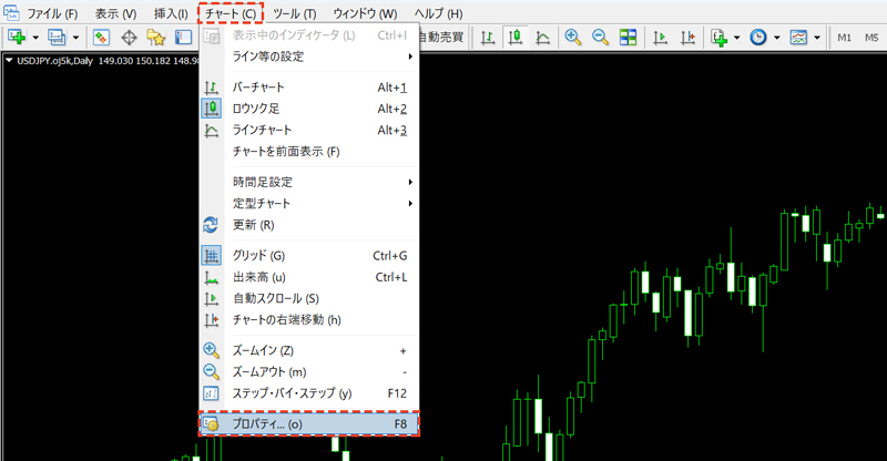 MT4の上部メニューにある「チャート」から「プロパティ」を選択