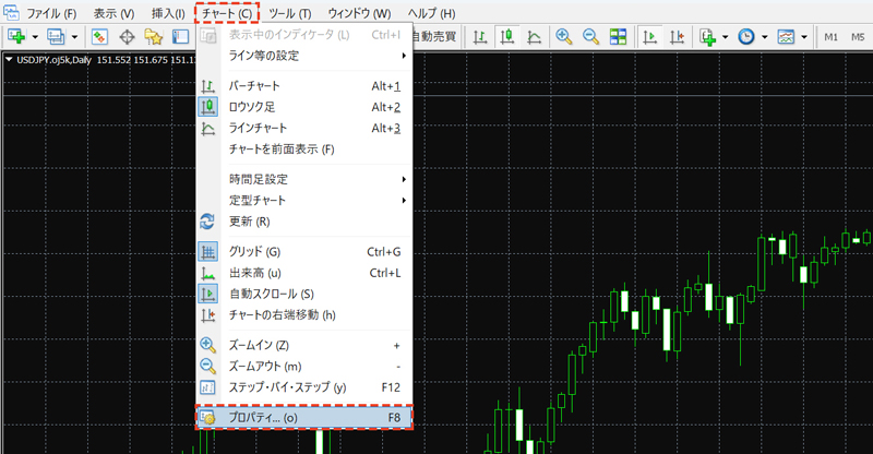 MT4の上部メニューにある「チャート」から「プロパティ」を選択